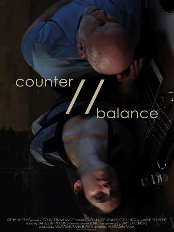 //oziff.com/wp-content/uploads/2020/02/Counter-Balance-Poster600x800.jpg